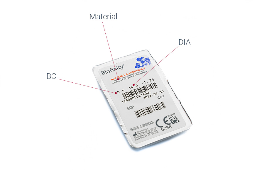 Piilolinssien muovinauhat ja parametrit