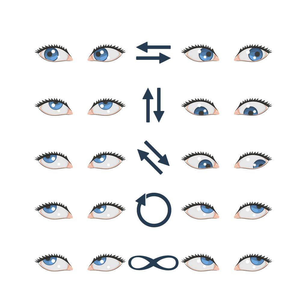Silmäharjoitukset: joogaa silmille