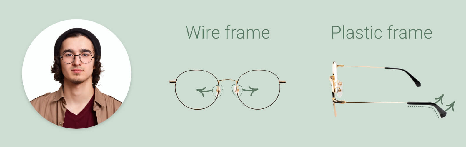 Kuinka tehdä silmälasikehyksistä ja nenätyynyistä leveämmät