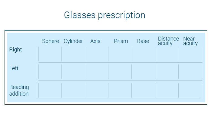 esimerkki silmälasireseptistä