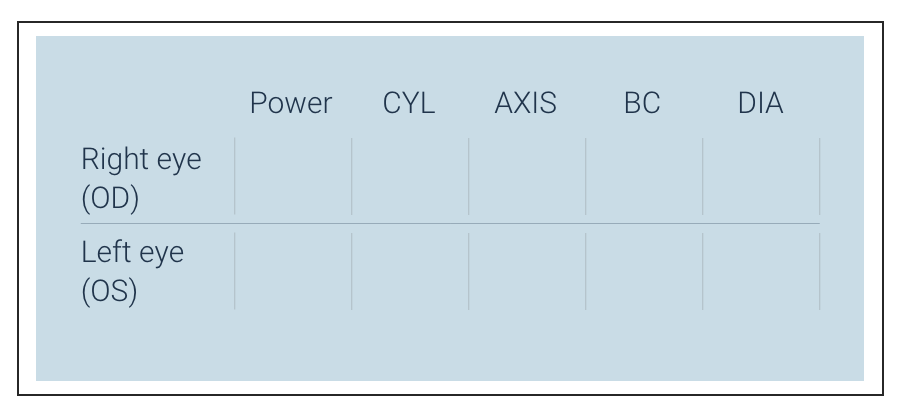 Ison-Britannian silmälasiresepti