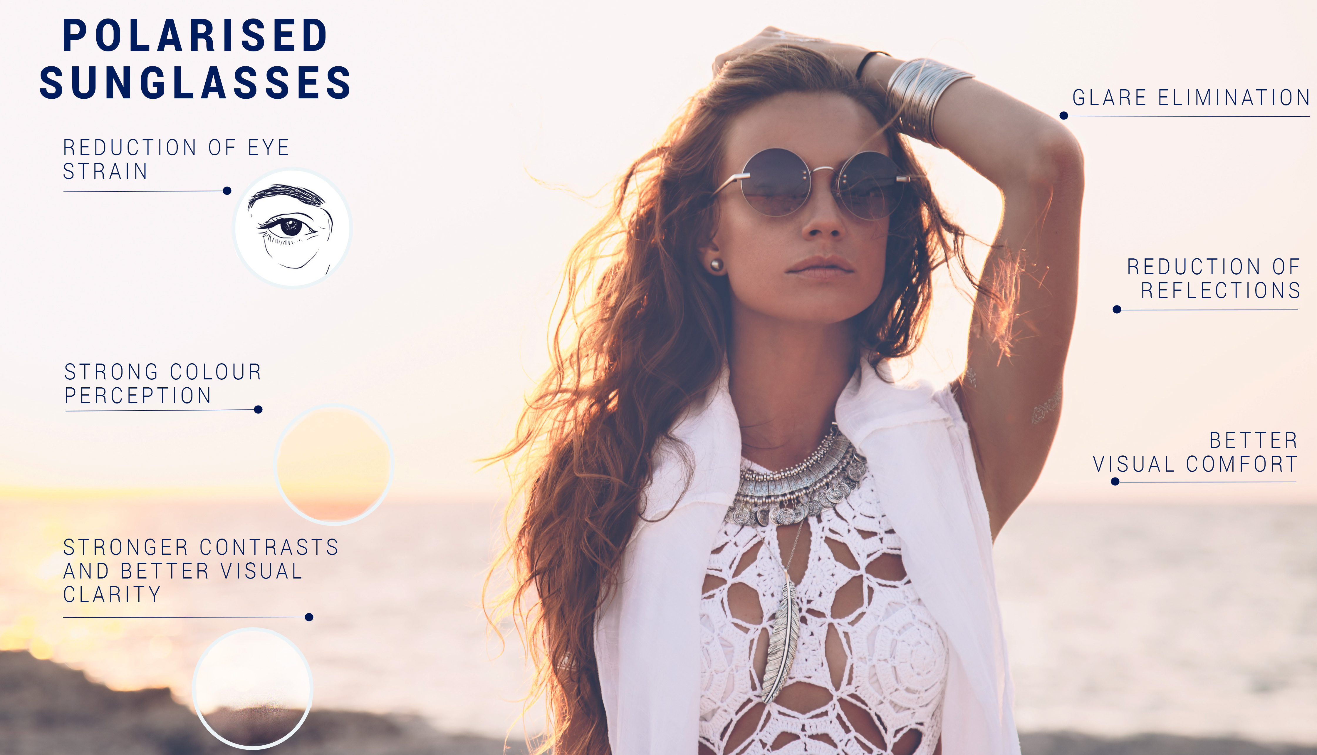 Polarisoitujen aurinkolasien edut