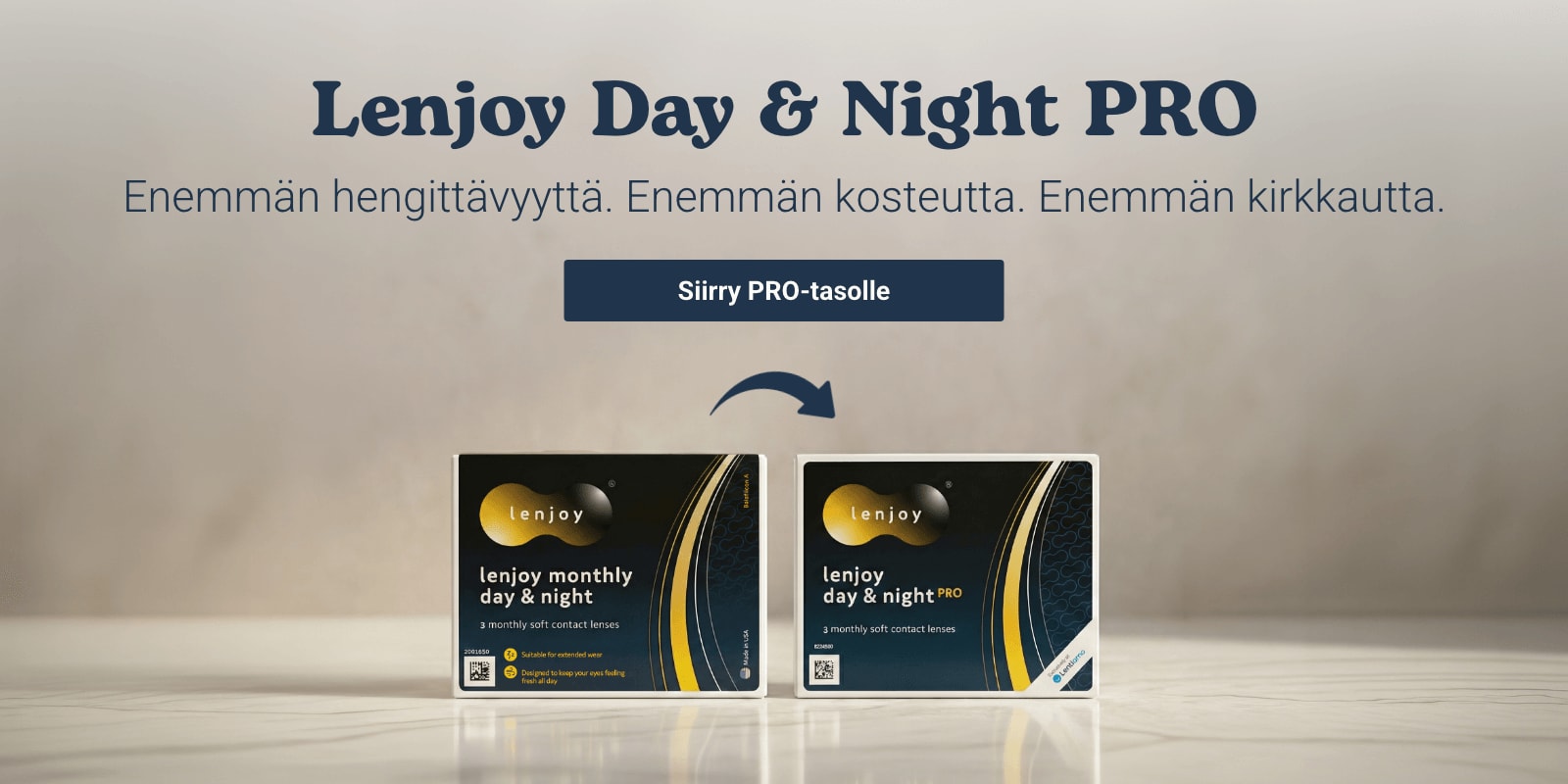 Lenjoy Day & Night PRO (3 linssiä)