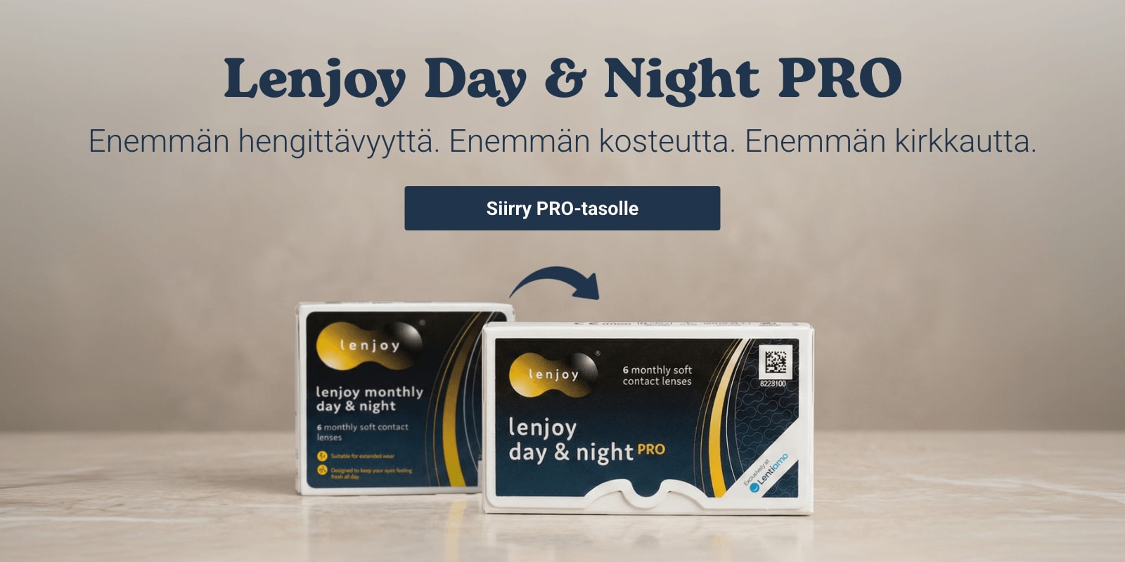 Lenjoy Day & Night PRO (6 linssiä)