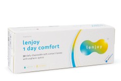 Lenjoy 1 Day Comfort (30 linssiä)